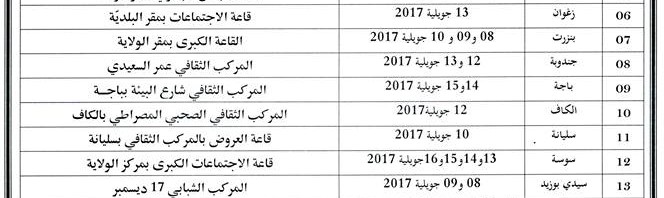  تفاصيل إتمام إجراءات السفر إلى البقاع المقدّسة