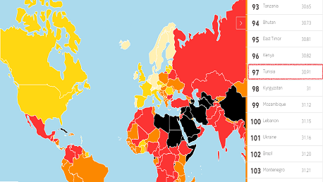 تونس تحتل المرتبة 97 في حرية الصحافة لسنة 2018