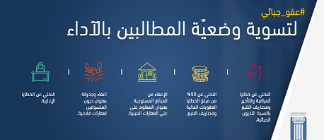 تفاصيل الانتفاع بالإعفاء الجبائي وإجراءات تسوية الديون الراجعة للدّولة