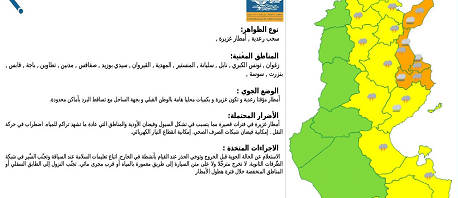 معهد الرصد الجوي: درجة إنذار عالية بـ4 ولايات