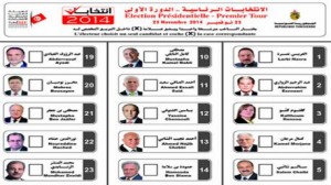 المرشحين للرئاسة 2014