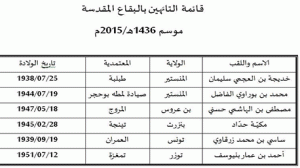 قائمة