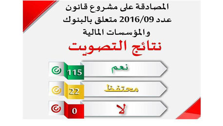 مشروع القانون