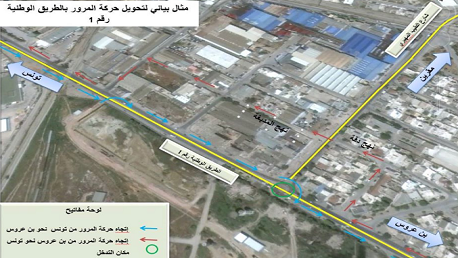 تحويل وقتي لحركة المرور بالطريق الوطنية رقم1 