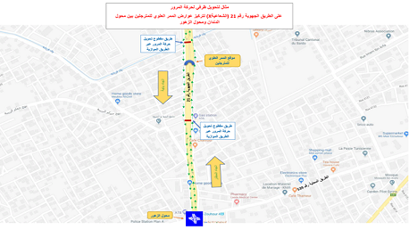  تحويل ظرفي لحركة المرور بالطريق الشعاعية X