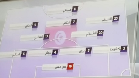 التشكيلة الرسمية للمنتخب في مباراة اليوم أمام مالي