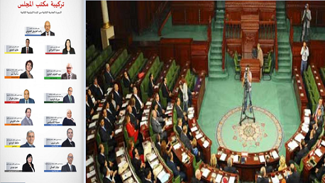 تركيبة مجلس نواب الشعب للدورة الثانية من المدة النيابية الثانية