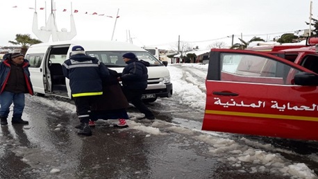 الحماية  المدنية