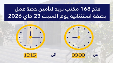 البريد التونسي: فتح 168 مكتب بريد لتأمين حصة عمل بصفة إستثنائية يوم غد السبت