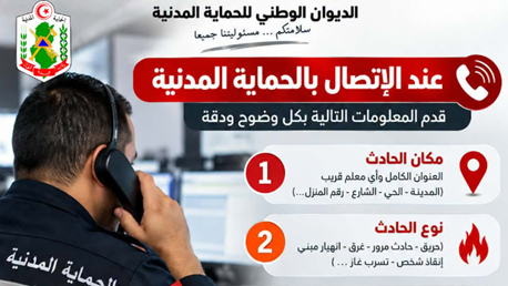 ديوان الحماية المدنية